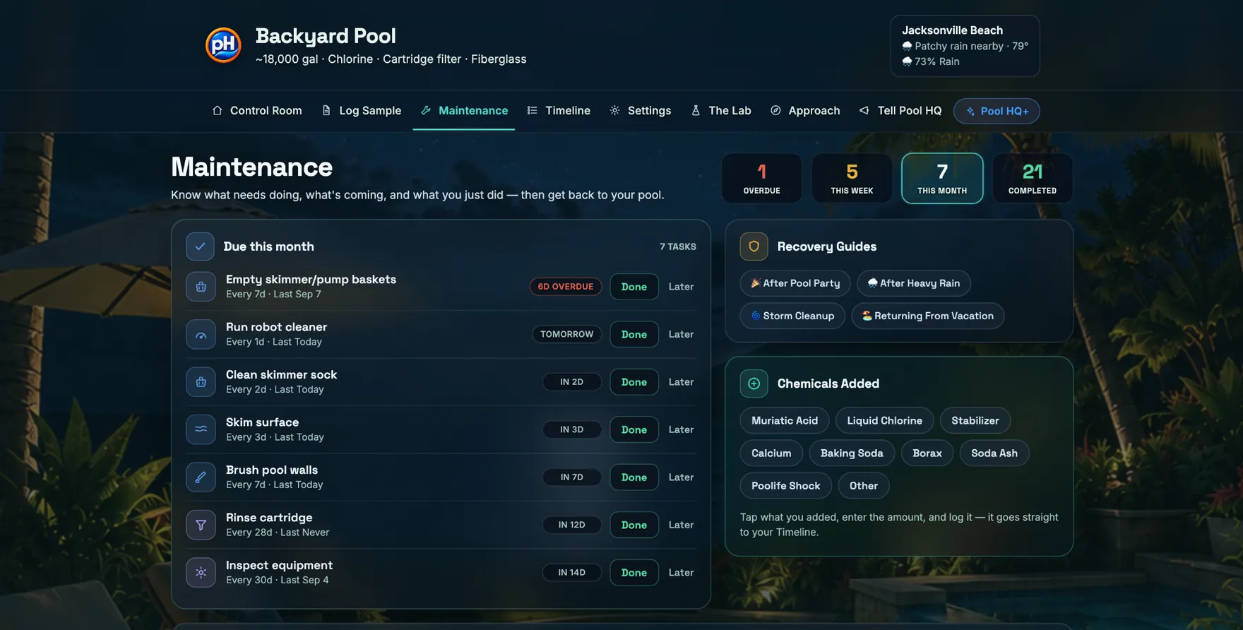 Pool Headquarters showing a pool described as roughly 18,000 gallons, chlorine, cartridge filter, fiberglass, above a Maintenance list whose tasks follow from it: Rinse cartridge every 28 days, Run robot cleaner every day, and Empty skimmer and pump baskets every 7 days, each with Done and Later.