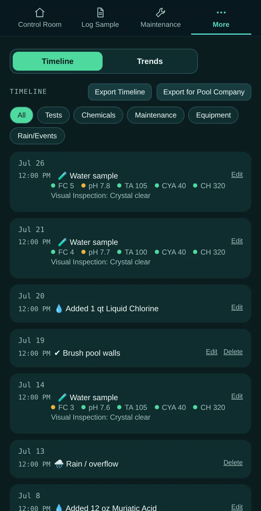The Timeline listing water samples with their readings, chemicals added, maintenance done and a rain event, newest first.